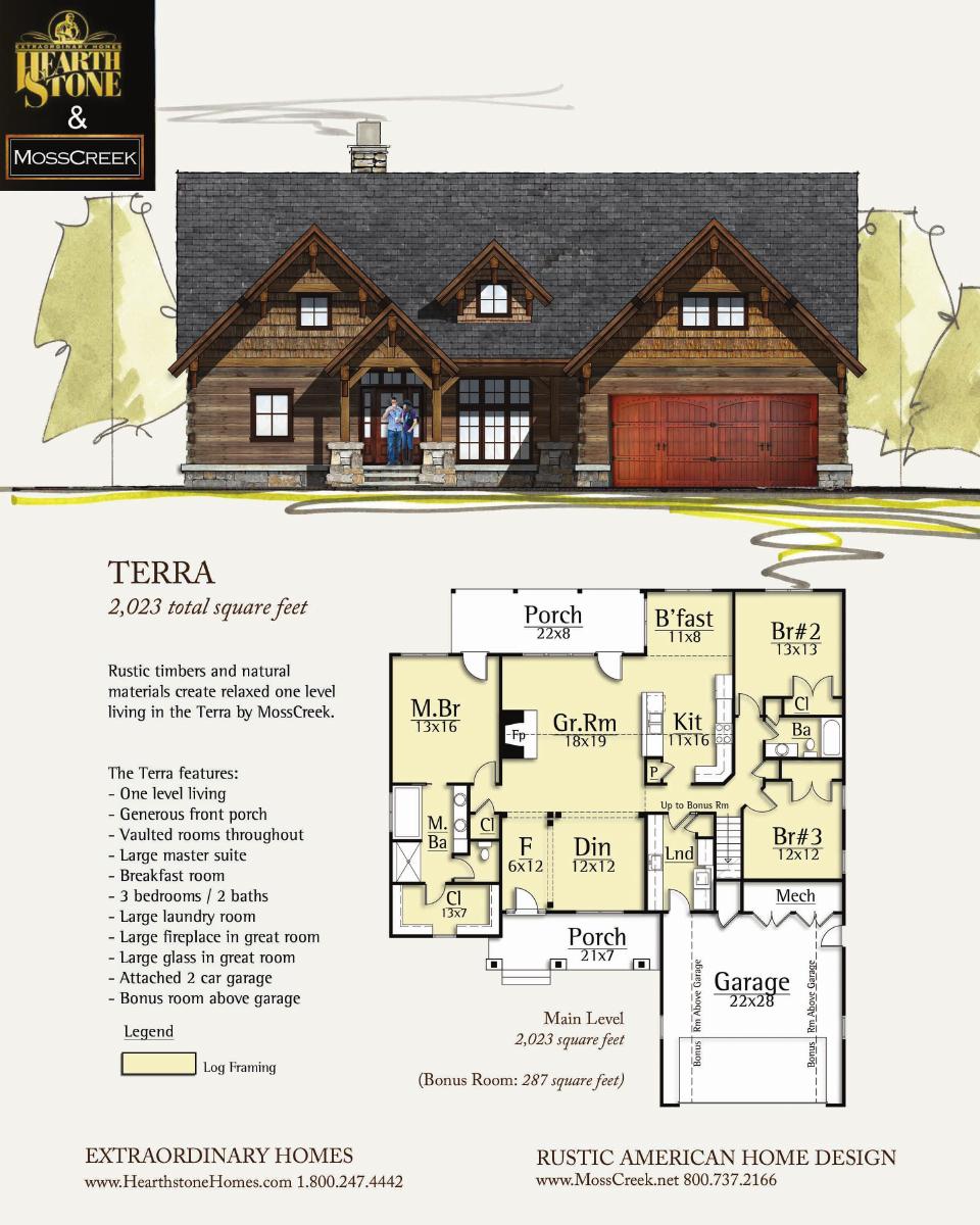 Site Details