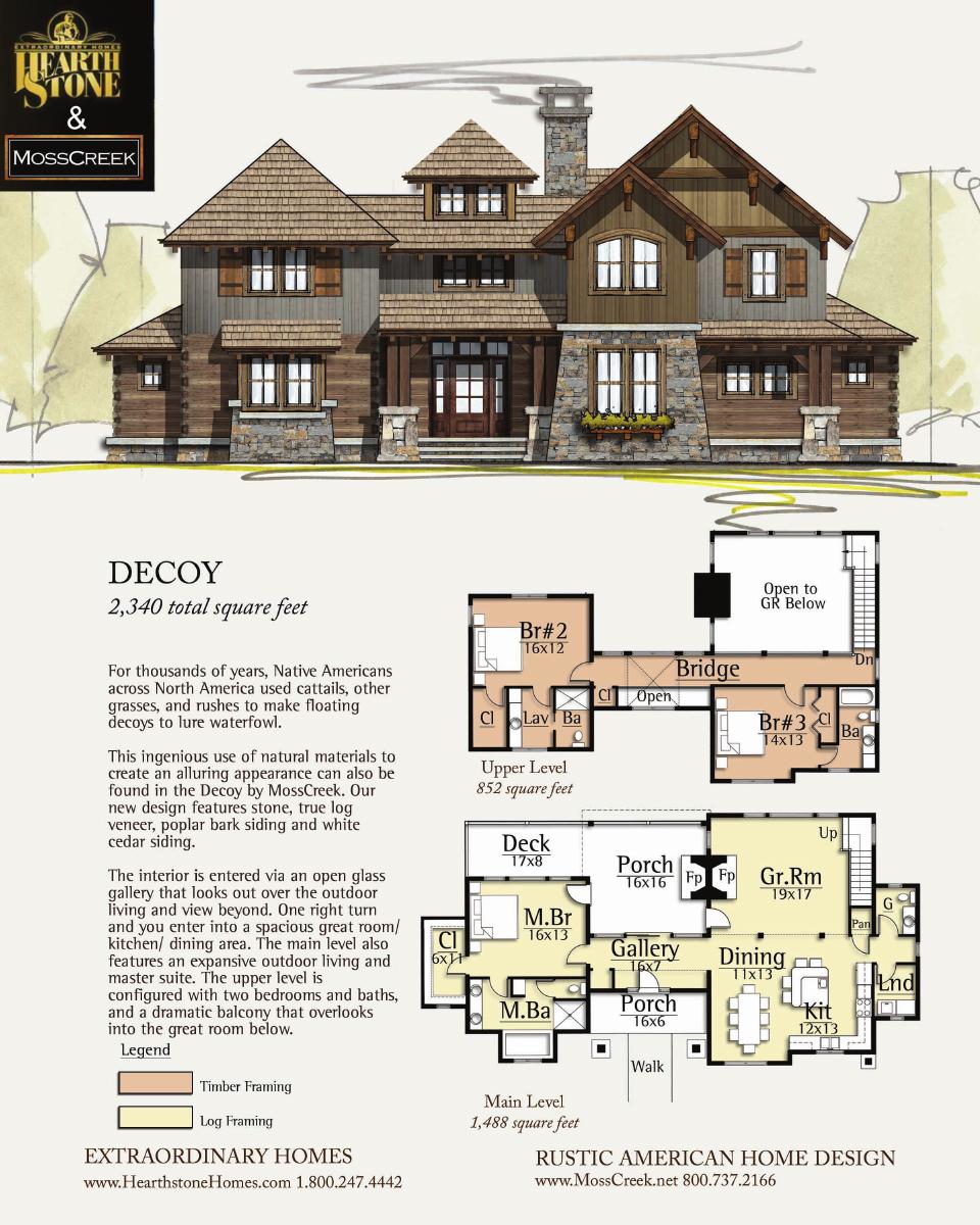 Rear & Side Elevations