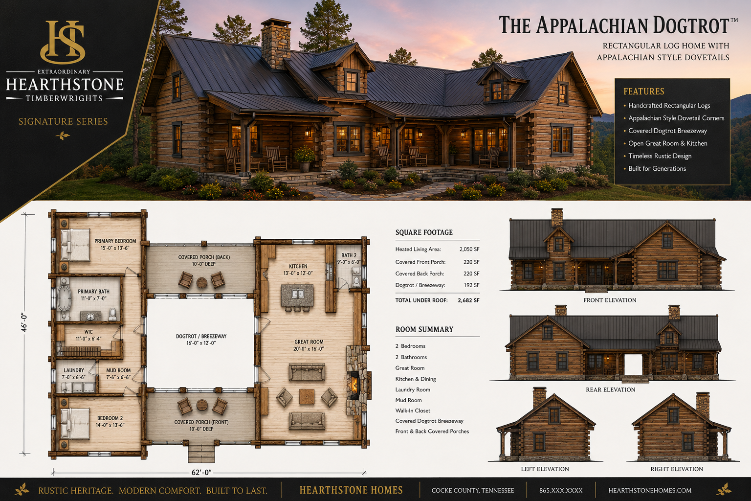 Full Presentation Sheet