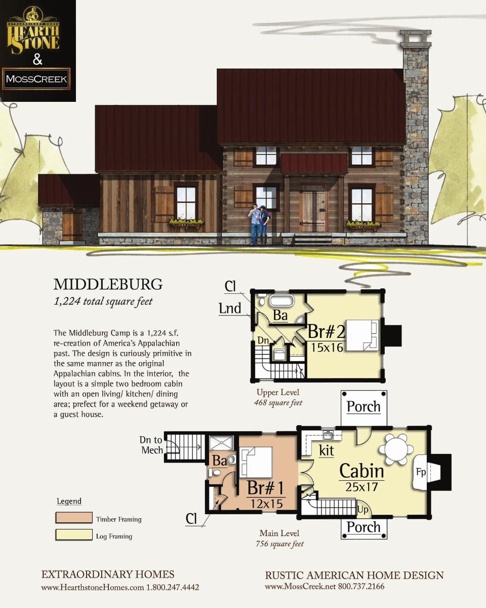 Left Elevation