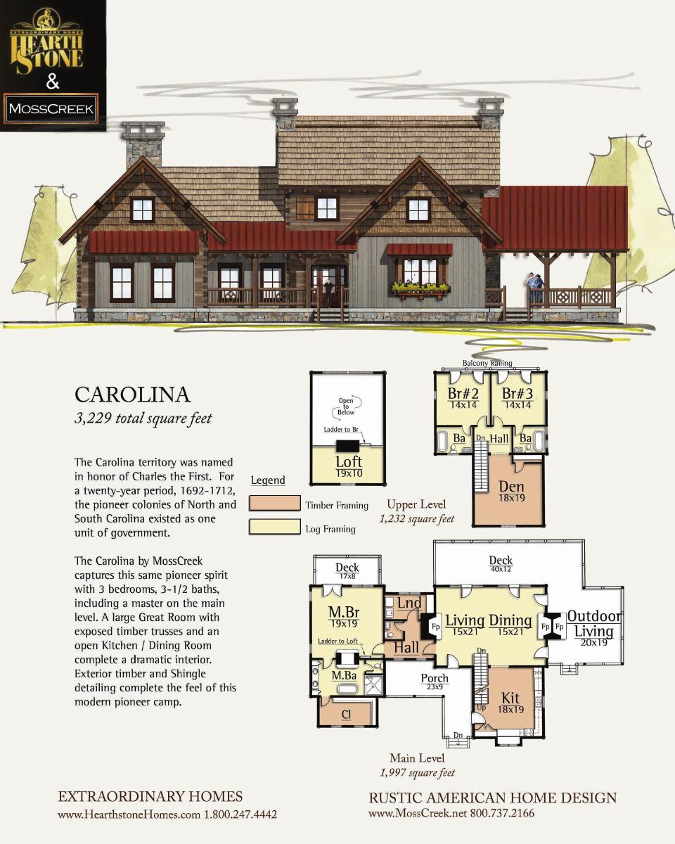 Roof Plan